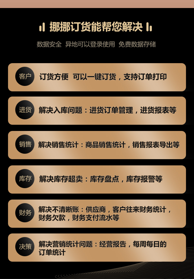 订单管理软件