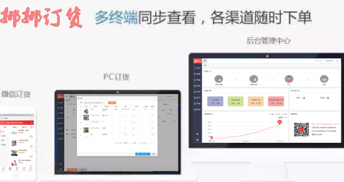 微信订货系统